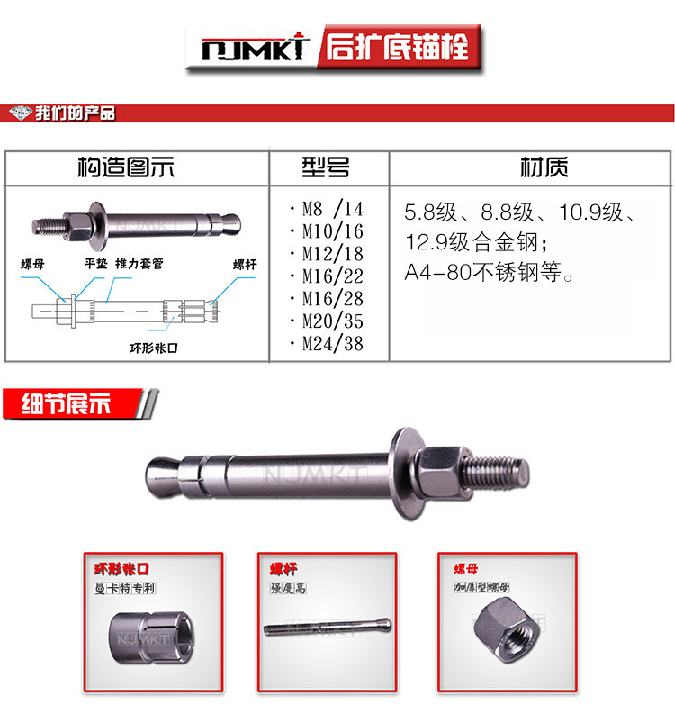 后擴底錨栓 (2)