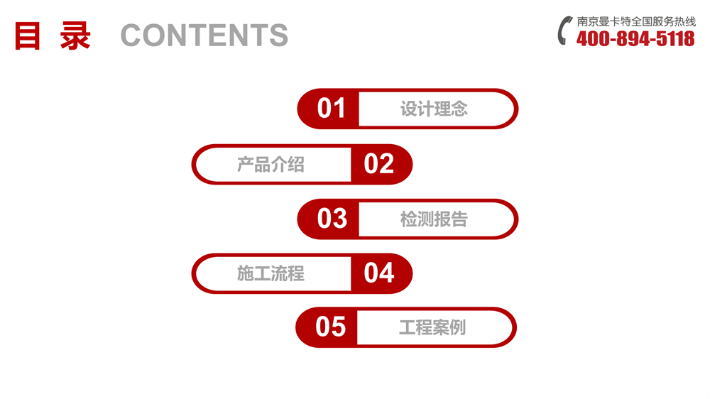 耐高溫化學錨栓 (6)