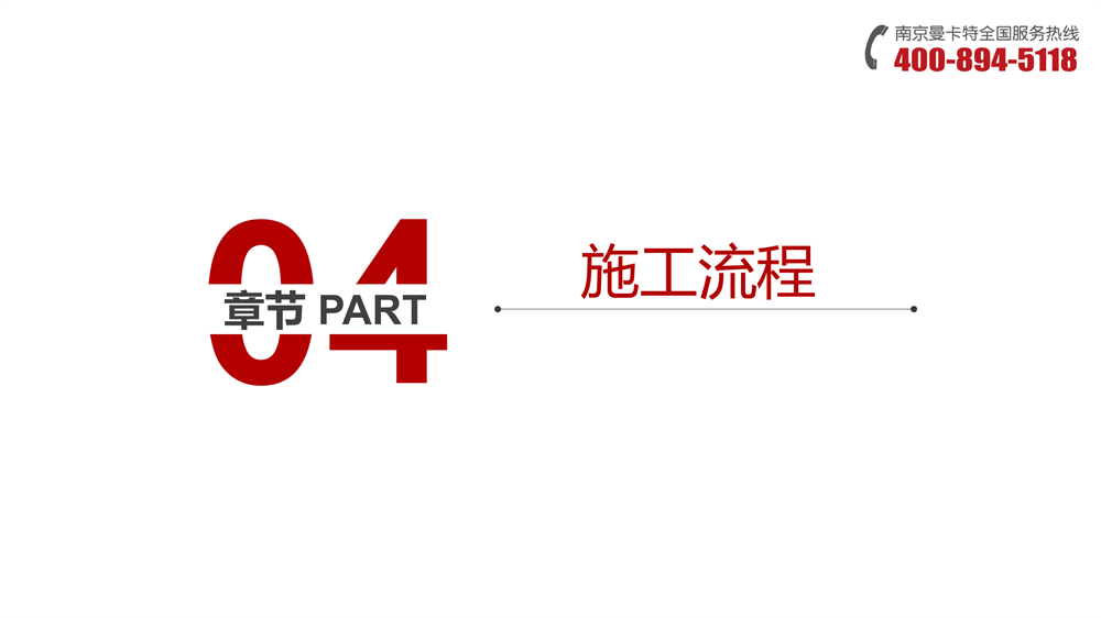 耐高溫化學錨栓 (20)