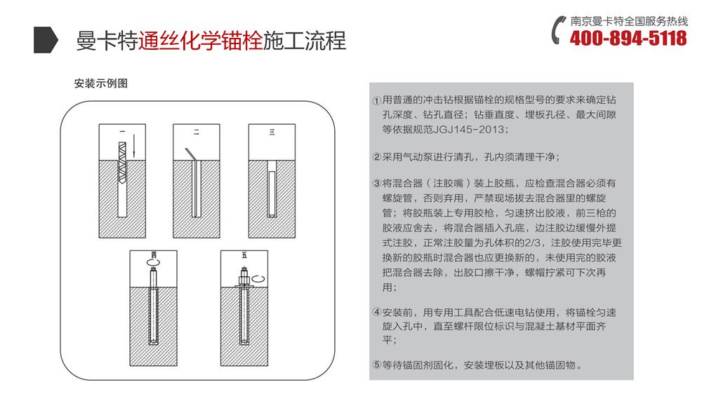 耐高溫化學錨栓 (21)