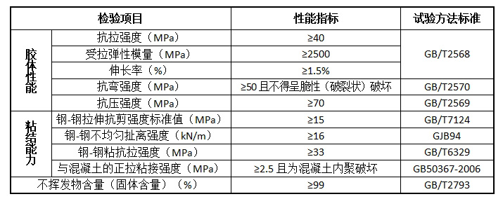 微博圖片