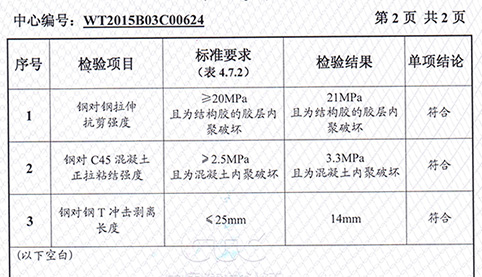 碳纖維底膠001 003