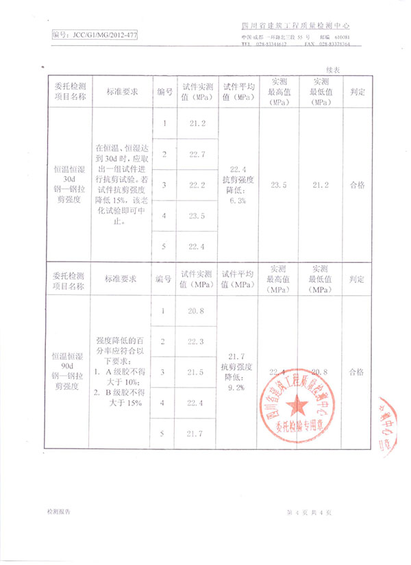 碳膠濕熱老化3