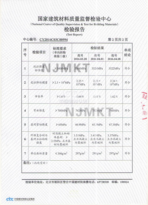 碳纖維布安全性鑒定報告