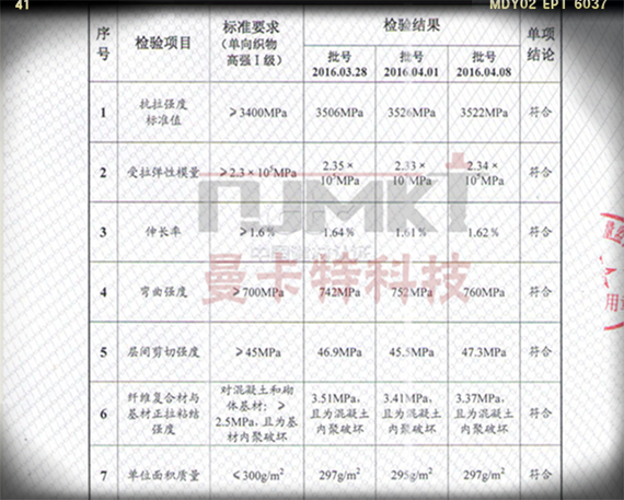 碳纖維布安全性鑒定報告570