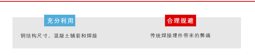 充分利用了鋼結(jié)構(gòu)尺寸、混凝土鋪裝和焊接，合理規(guī)避了傳統(tǒng)焊接埋件帶來的弊端