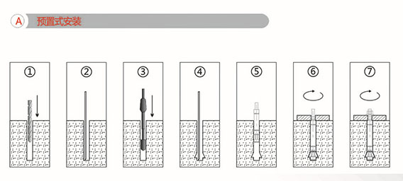 后擴底錨栓預(yù)制式