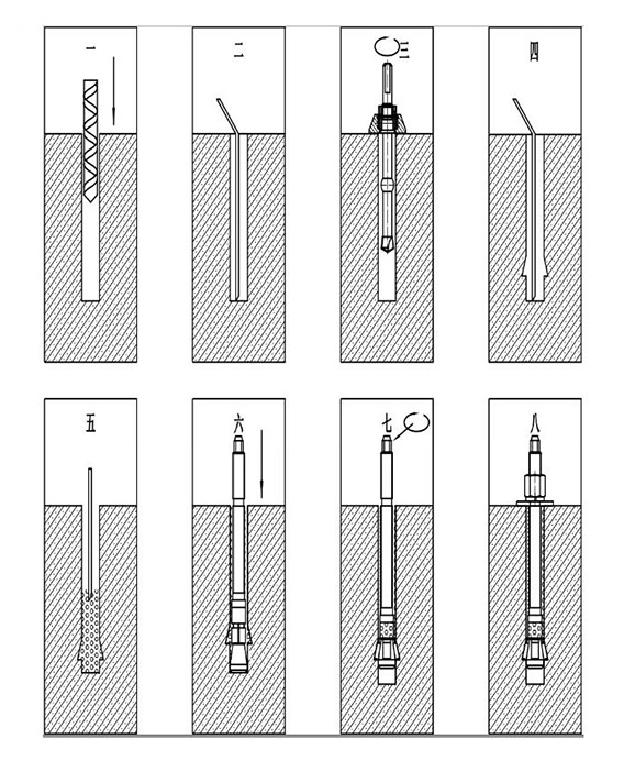 M12膠粘模擴底錨栓的安裝步驟