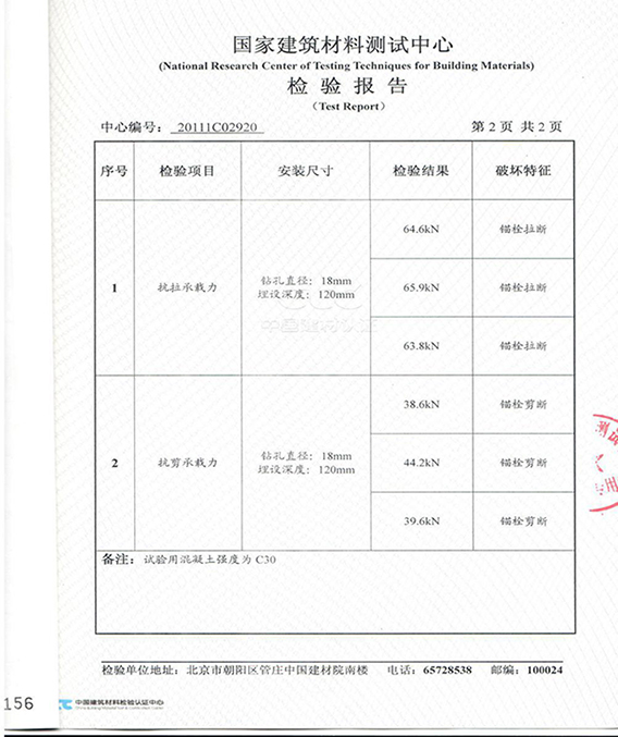 M12自切底機械錨栓的測試數據