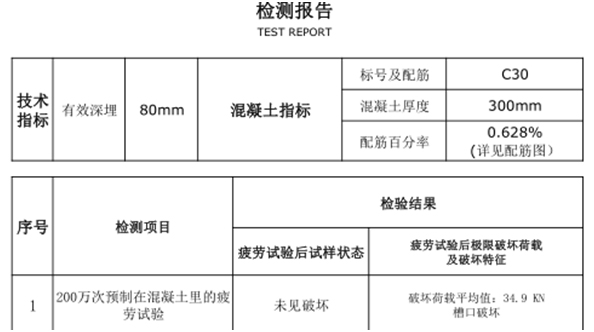 隧道預埋槽道檢測報告2