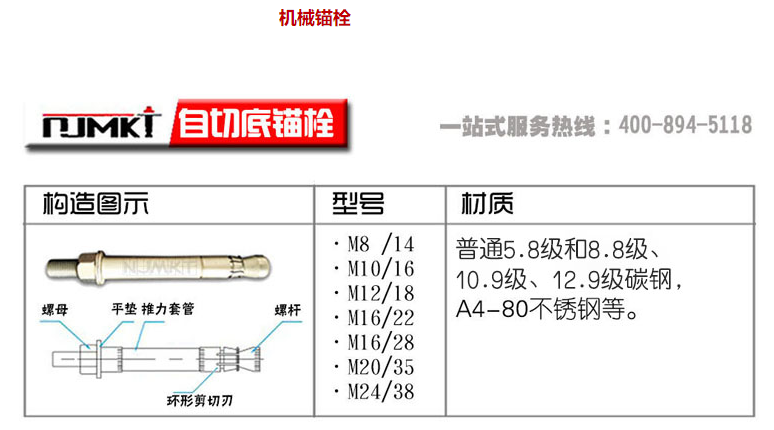 為什么曼卡特自擴孔錨栓如此受歡迎呢？