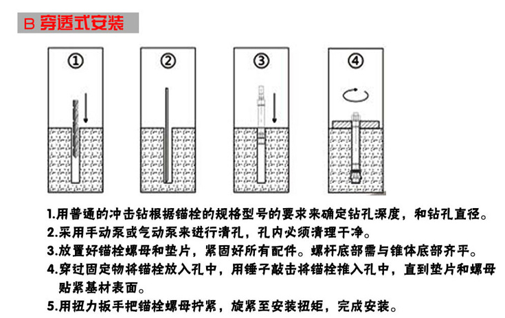 穿透式安裝