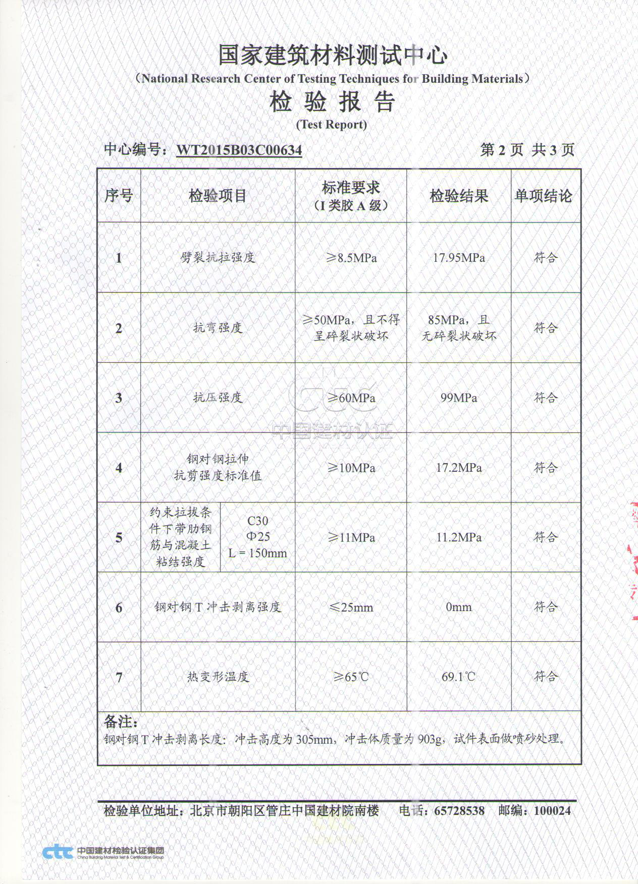 曼卡特植筋膠性能參數(shù)