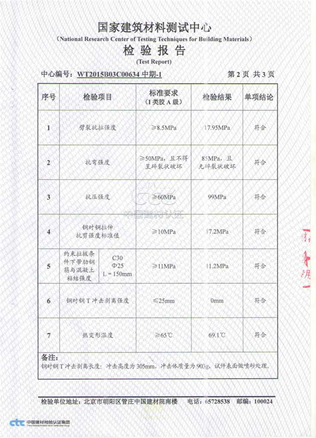 圖曼卡特品牌植筋膠檢測(cè)報(bào)告