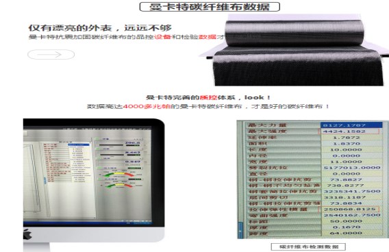 Oh my god！曼卡特碳纖維布強度竟然高達4424.1582兆帕！