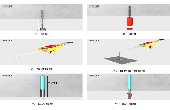 想要學會專業植筋？請來電索取3D植筋施工視頻