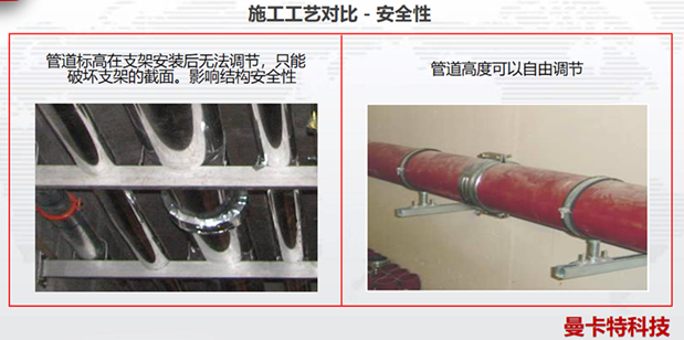 抗震支架安全對比619