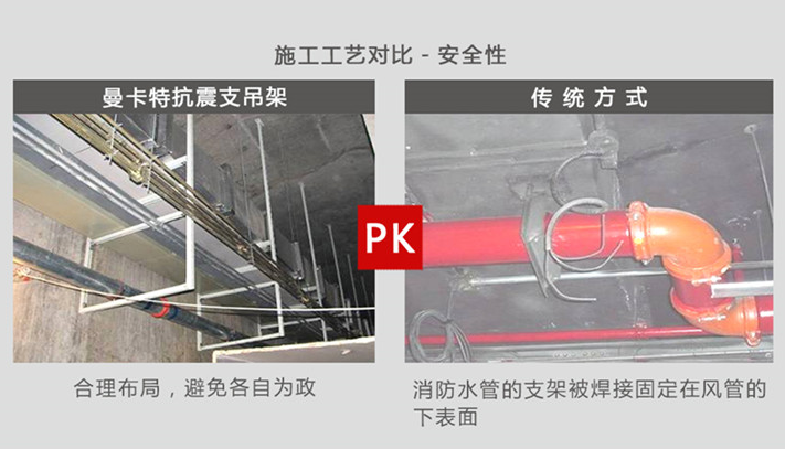 曼卡特管廊抗震支架，比你想的更“安全”！