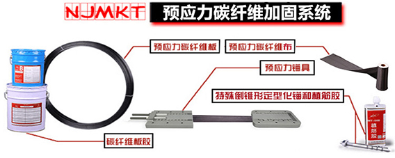 碳纖維布