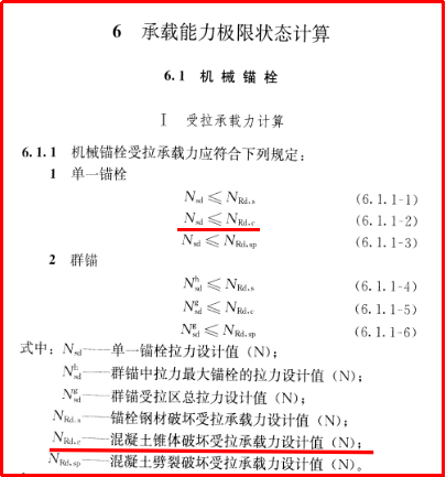 錨栓的抗拉拔強度到底由什么決定？并非鋼材越強抗拔越高！