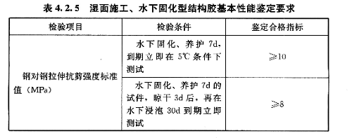 濕面施工、水下固化型結構膠基本性能鑒定要求，應符合表4.2.5的規定