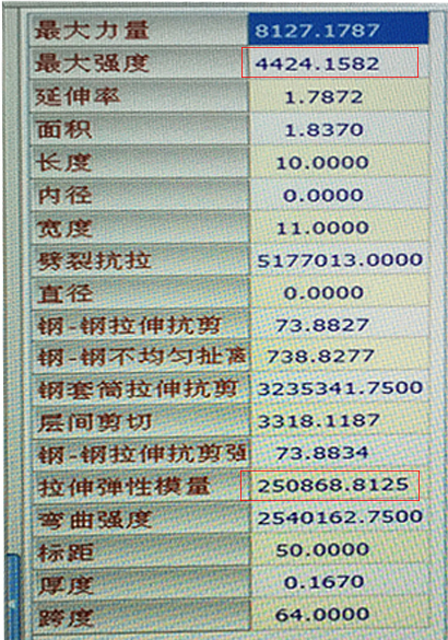 曼卡特碳纖維布檢測(cè)數(shù)據(jù)