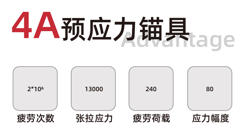 預(yù)應(yīng)力碳板張拉系統(tǒng)施工實操要求有哪些？