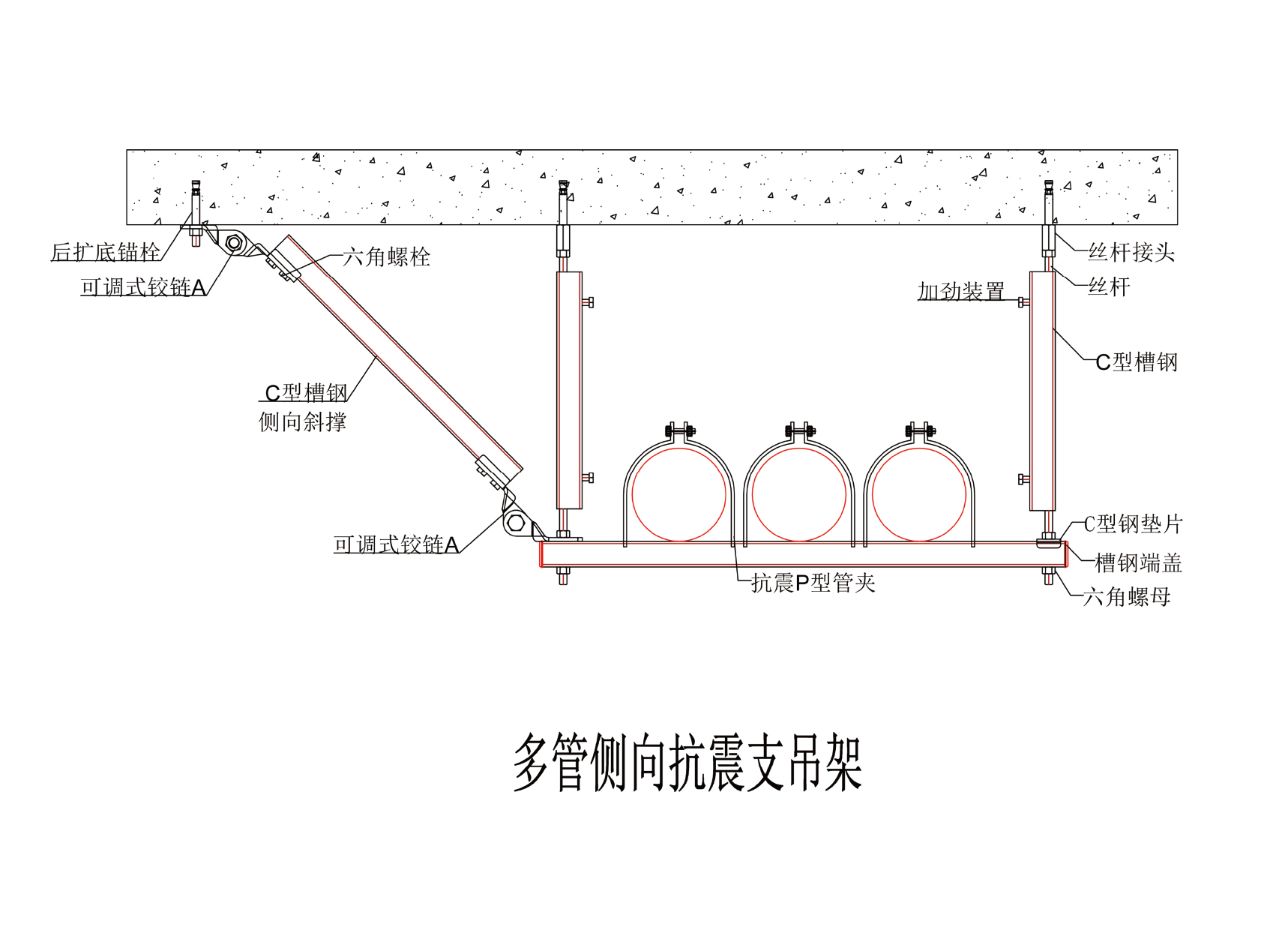 多管側(cè)向抗震支吊架