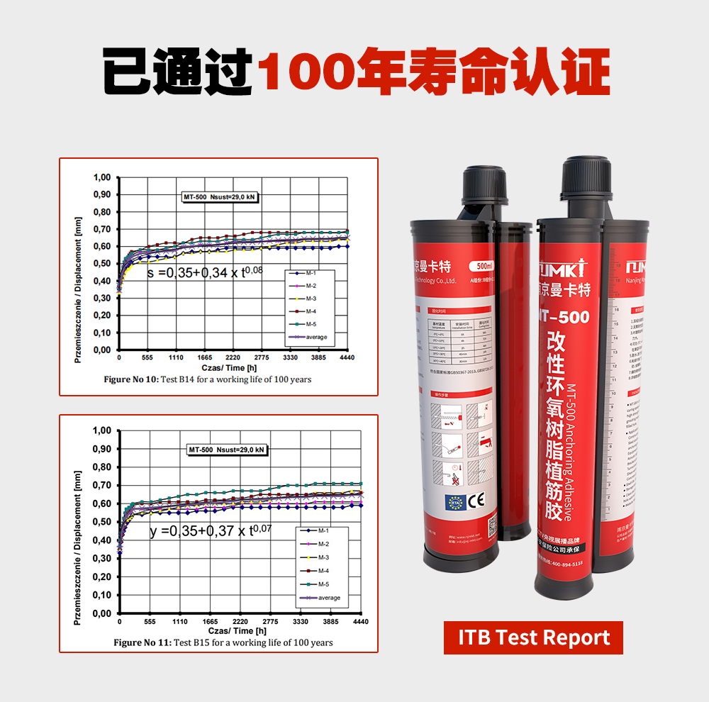 為什么核電MT-500植筋家能承建國內外諸多核電站？