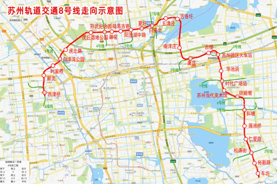 【軌道交通案例】地鐵修建為何