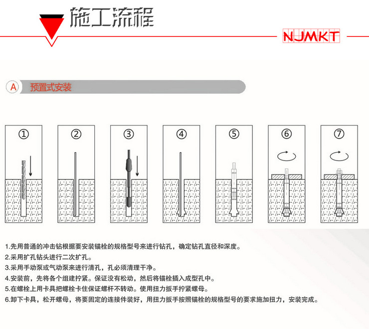 曼卡特模擴底錨栓 后錨固 螺絲 / 螺栓 鋼結(jié)構(gòu)地鐵護欄幕墻錨栓