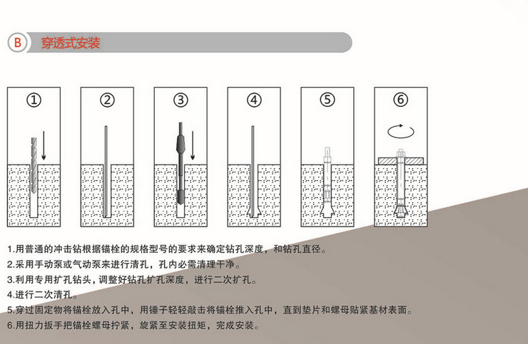 曼卡特模擴底錨栓 后錨固 螺絲 / 螺栓 鋼結(jié)構(gòu)地鐵護欄幕墻錨栓