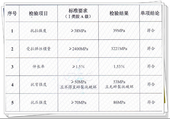  曼卡特牌海水中維修膠碼頭維修膠水賽無機膠保50年廠家直銷