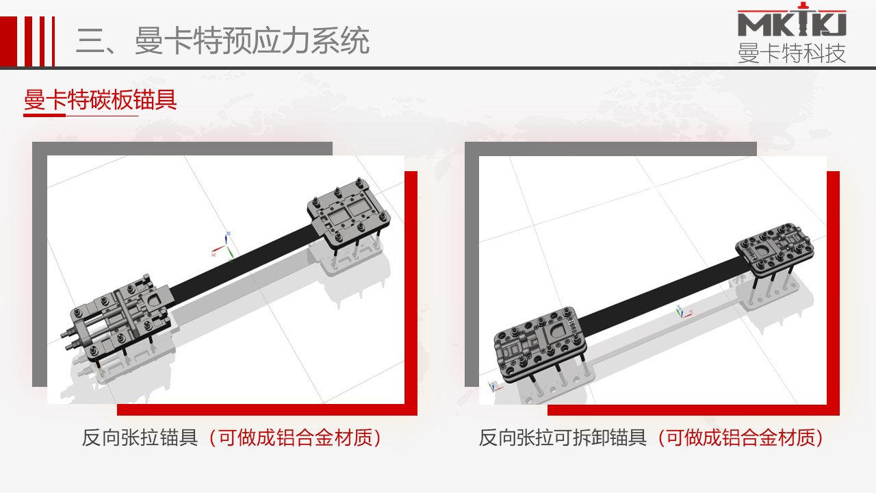 預應力錨具 (20)