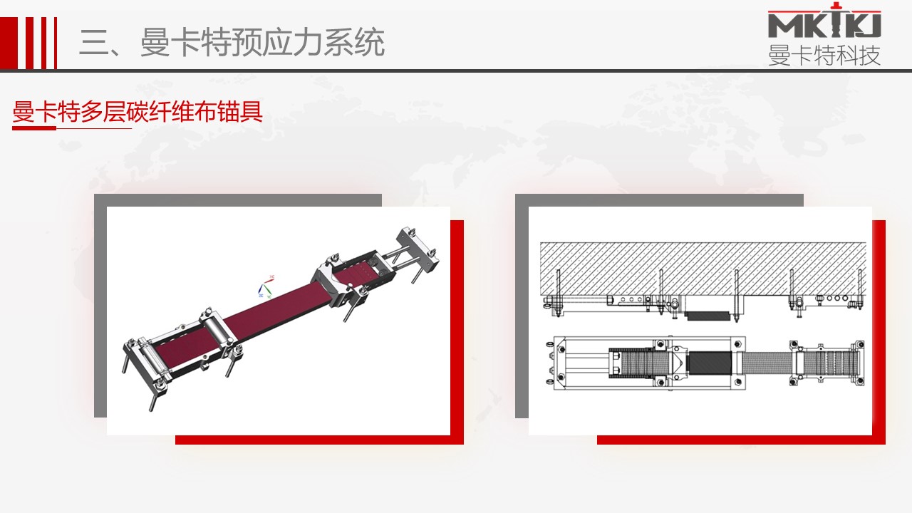 預應力錨具 (22)