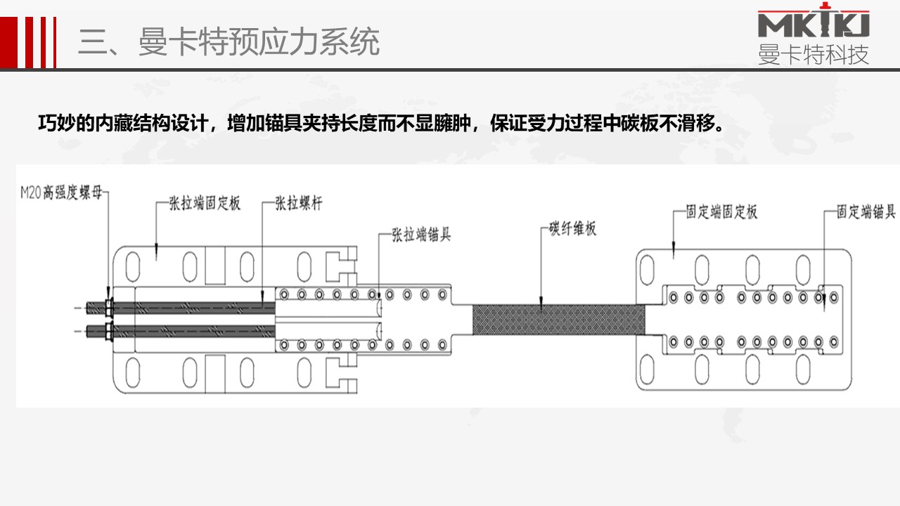 預應力錨具 (35)