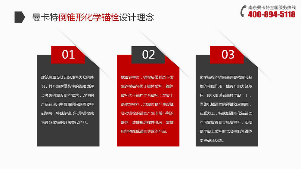 倒錐形化學錨栓_07_曼卡特倒錐形化學錨栓設計理念