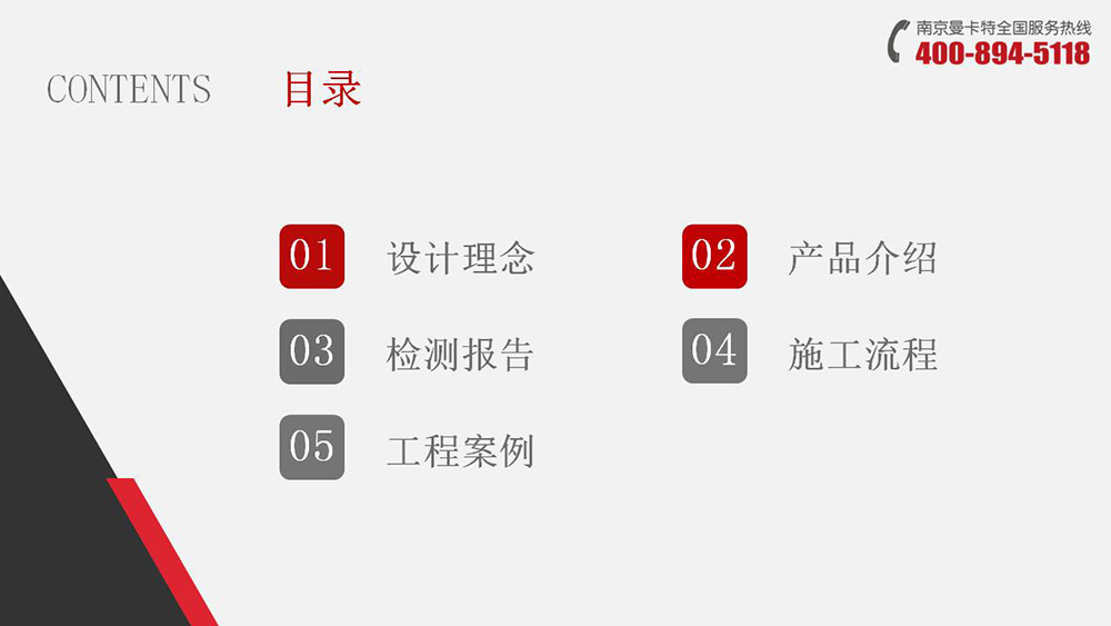 自切底錨栓_05_曼卡特錨栓介紹