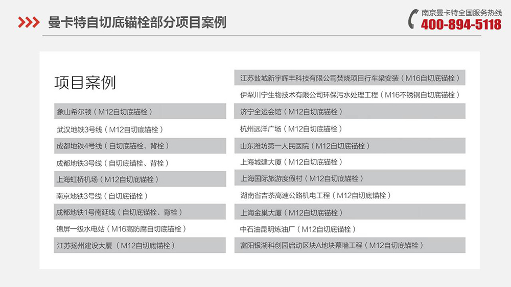 自切底錨栓_22_曼卡特自切底錨栓項目案例