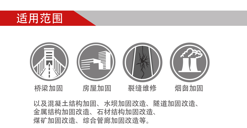 房屋大梁加固中的碳纖維布壓條是什么_12