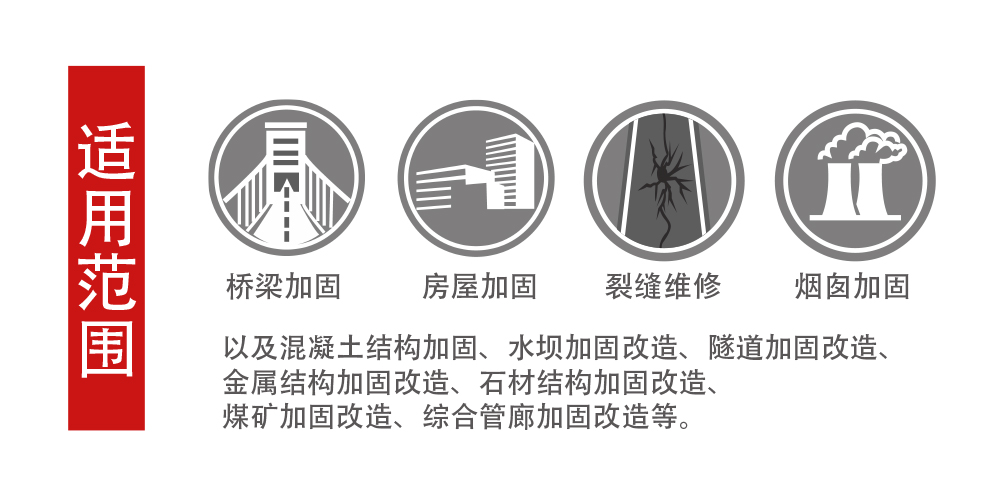 建筑加固碳纖維布-房子漏水維修材料 (11)