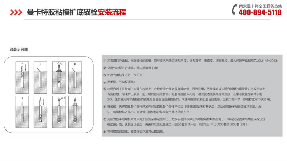 曼卡特膠粘模擴底錨栓-_19