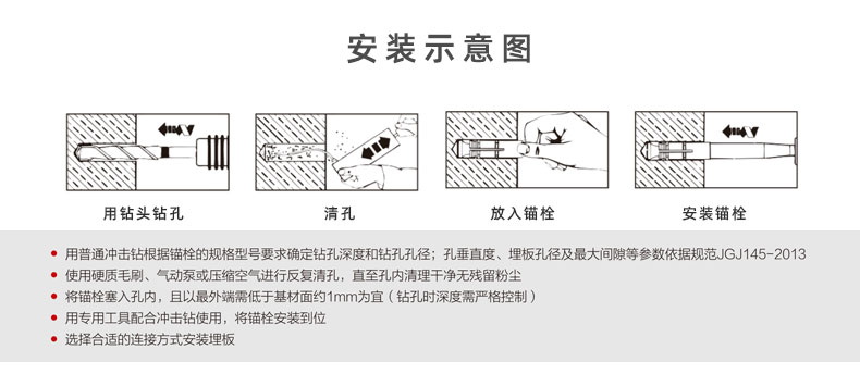 09齊平式詳情頁