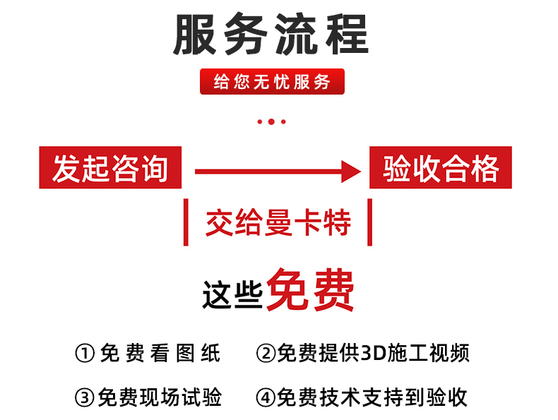 13齊平式詳情頁