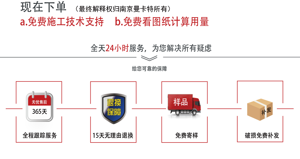 17可拆卸模擴(kuò)底錨栓模板