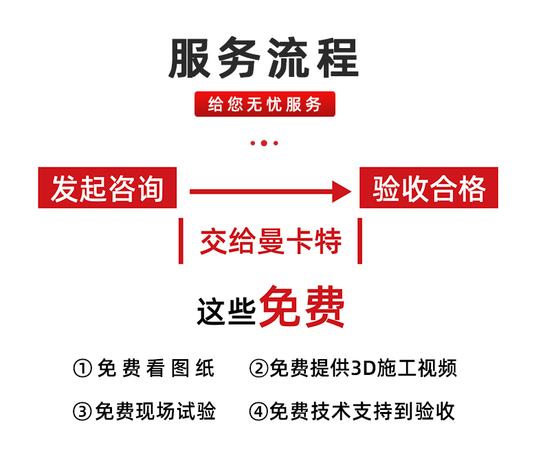 力矩控制式膠粘型錨栓 (8)