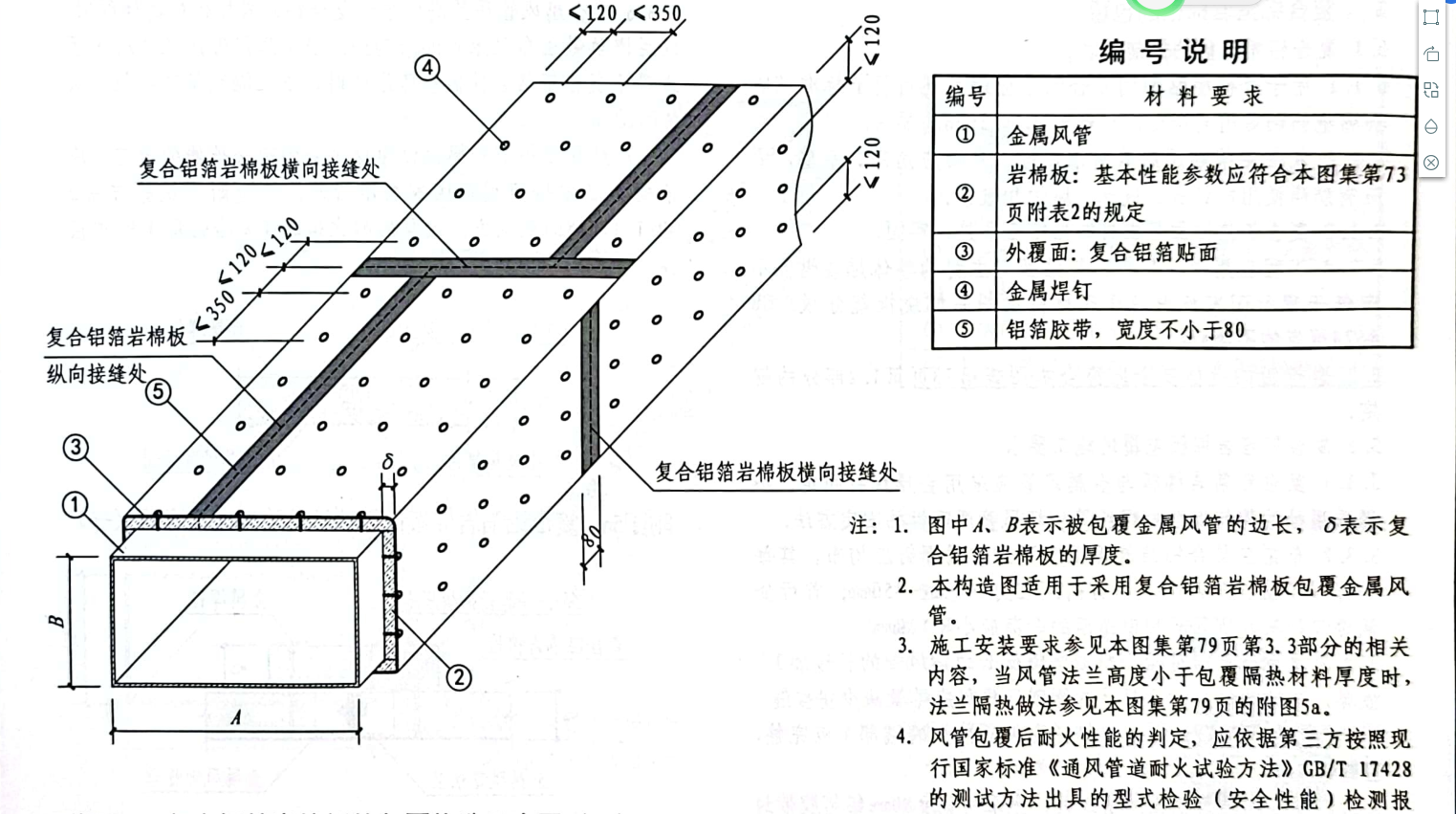 復(fù)合鋁箔巖棉板包覆