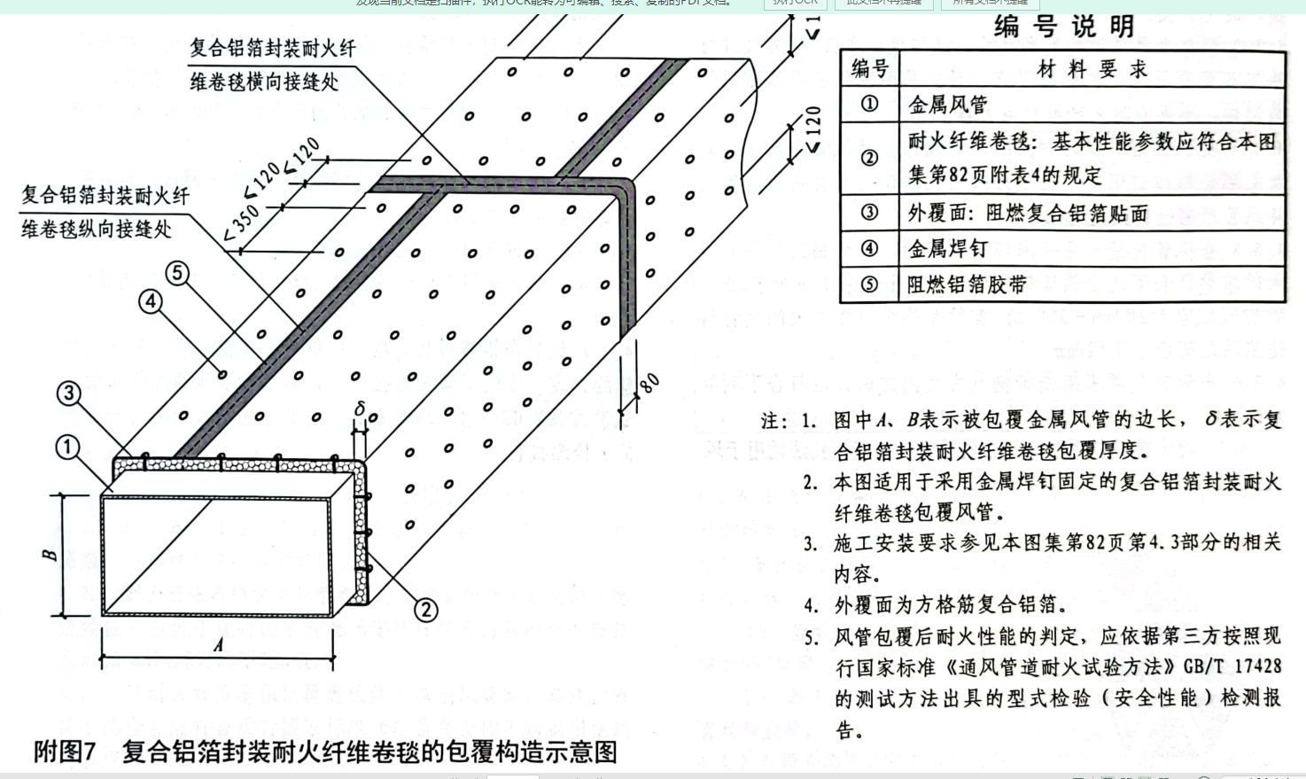 復(fù)合鋁箔封裝耐火纖維卷毯包覆