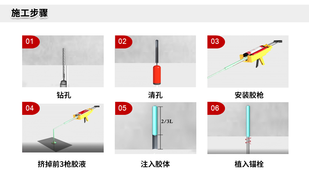 南京曼卡特MT-500環氧樹脂植筋膠官網詳情頁 (5)