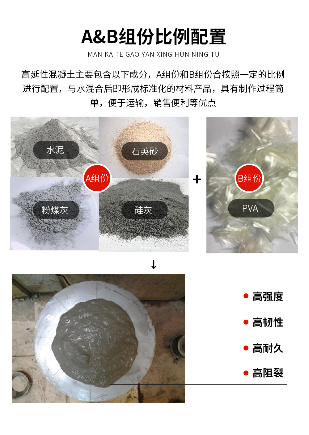 NJMKT南京高延性混凝土Ⅰ類高強度 (3)